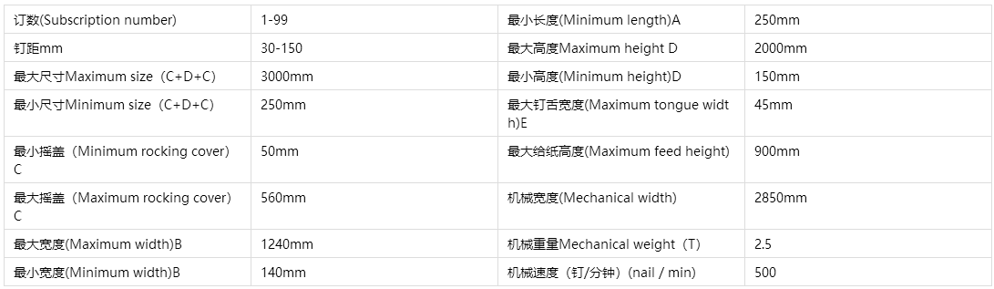 高速四伺服小型双片钉箱机 参数.png